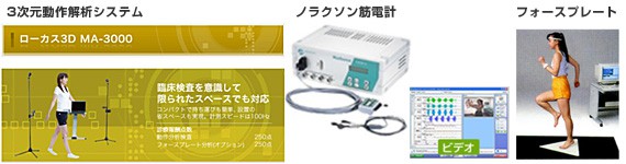 リハビリテーション機器