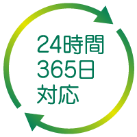 24時間365日対応