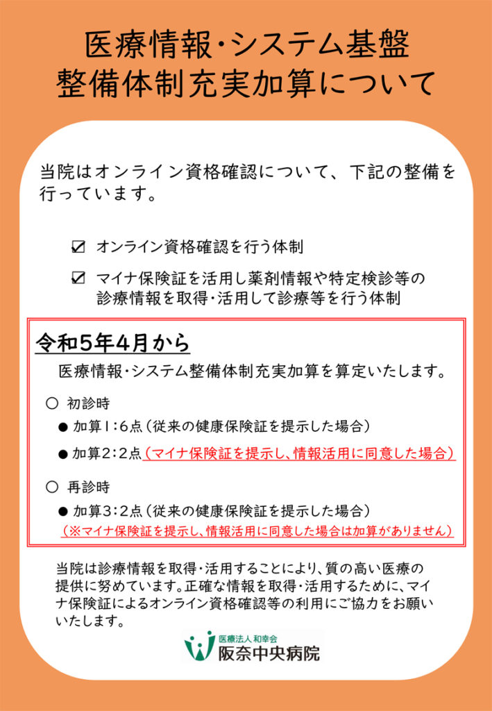 医療情報・システム基盤整備体制充実加算について