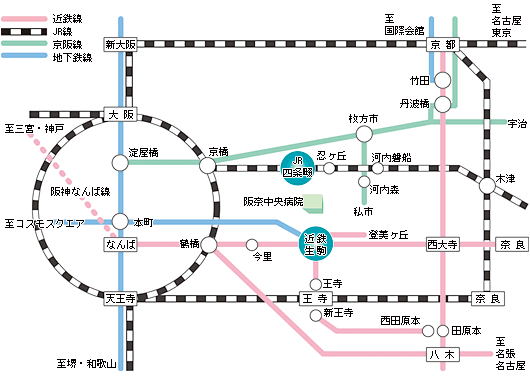 電車路線図