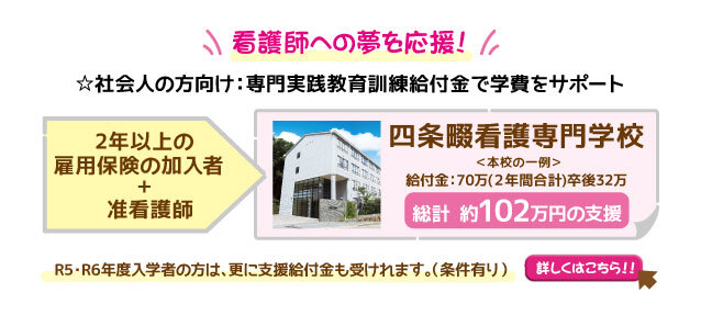 専門実践教育訓練給付金